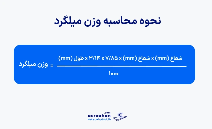 محاسبه وزن میلگرد از طریق فرمول