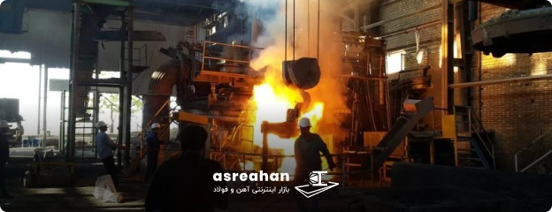 زنجیره تولید مجتمع فولاد یزد