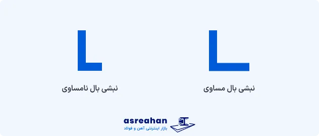 انواع نبشی ها بر اساس شکل ظاهری