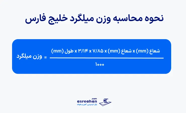 نحوه محاسبه وزن میلگرد خلیج فارس
