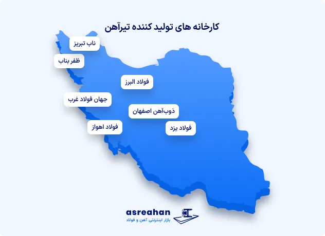 کارخانه های تولید کننده تیرآهن
