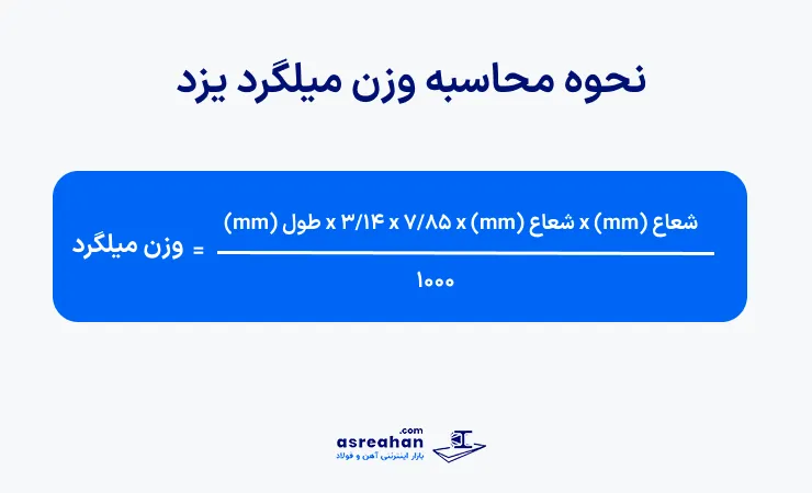 نحوه محاسبه وزن میلگرد یزد