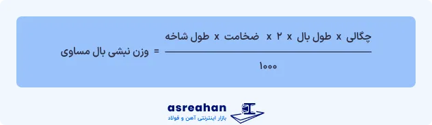 وزن نبشی بال مساوی